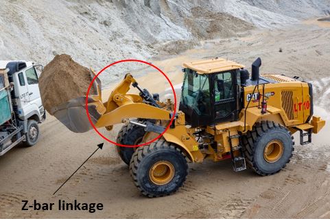 966GC Wheel Loader Z Bar